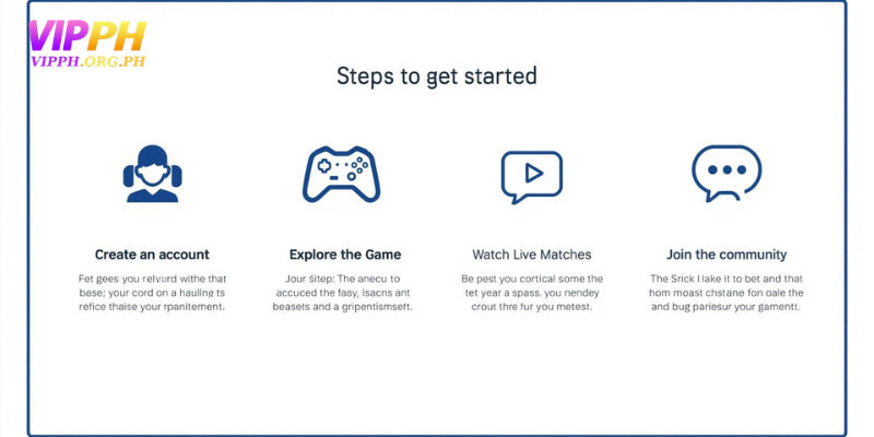 How to Get Started