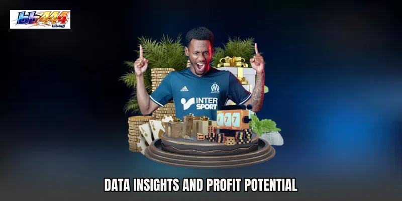 Data Insights and Profit Potential