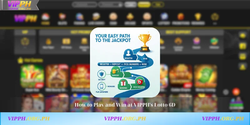 How to Play and Win at VIPPH's Lotto 6D