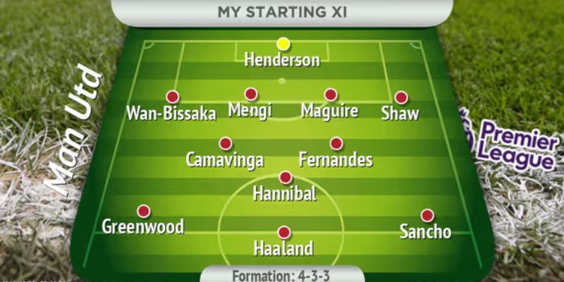 manchester-united-injury-update-Why