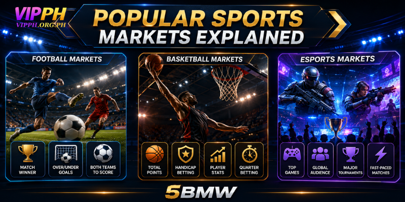 Popular Sports Markets Explained